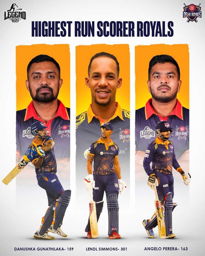 Delhi Royals 3PLAYER STATS Post 1